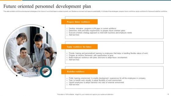 Personnel_Development_Plan_Ppt_PowerPoint_Presentation_Complete_Deck_With_Slides_Slide_5.jpg