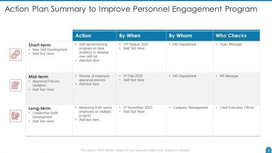 Personnel_Engagement_Program_Ppt_PowerPoint_Presentation_Complete_Deck_With_Slides_Slide_2.jpg