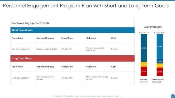 Personnel_Engagement_Program_Ppt_PowerPoint_Presentation_Complete_Deck_With_Slides_Slide_6.jpg