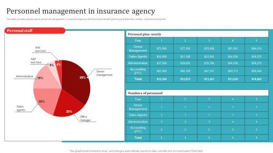 Personnel_Management_In_Insurance_Agency_Introduction_PDF_Slide_1.jpg