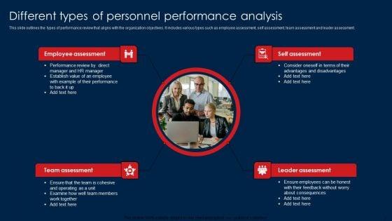 Personnel_Performance_Analysis_Ppt_PowerPoint_Presentation_Complete_Deck_Slide_2.jpg