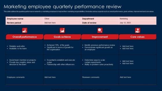 Personnel_Performance_Analysis_Ppt_PowerPoint_Presentation_Complete_Deck_Slide_5.jpg