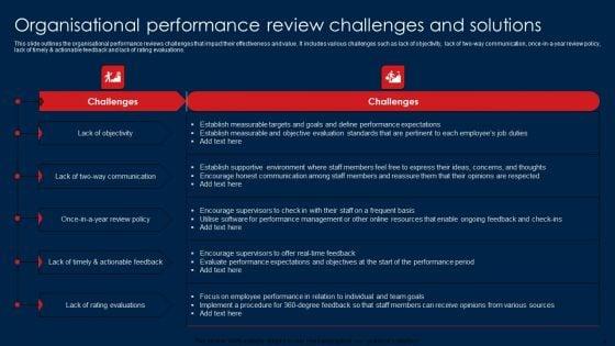 Personnel_Performance_Analysis_Ppt_PowerPoint_Presentation_Complete_Deck_Slide_6.jpg