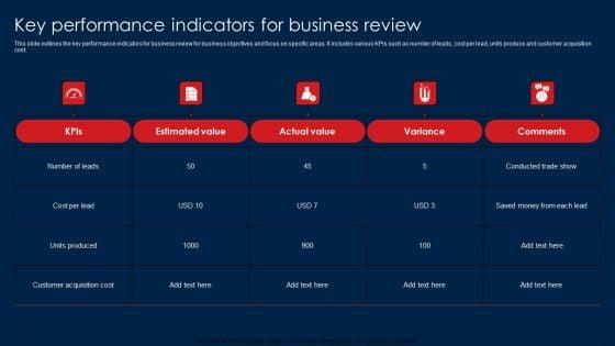 Personnel_Performance_Analysis_Ppt_PowerPoint_Presentation_Complete_Deck_Slide_9.jpg