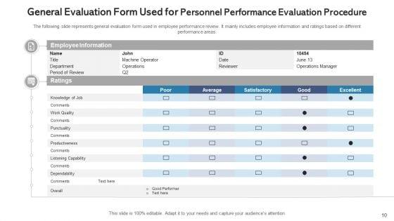 Personnel_Performance_Evaluation_Procedure_Training_Programs_Ppt_PowerPoint_Presentation_Complete_Deck_With_Slides_Slide_10.jpg