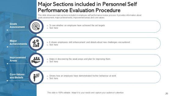 Personnel_Performance_Evaluation_Procedure_Training_Programs_Ppt_PowerPoint_Presentation_Complete_Deck_With_Slides_Slide_20.jpg