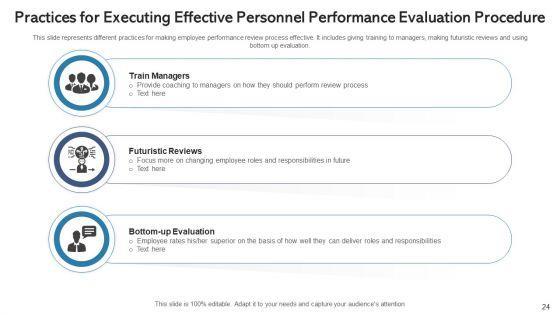 Personnel_Performance_Evaluation_Procedure_Training_Programs_Ppt_PowerPoint_Presentation_Complete_Deck_With_Slides_Slide_24.jpg