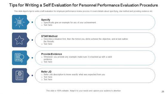 Personnel_Performance_Evaluation_Procedure_Training_Programs_Ppt_PowerPoint_Presentation_Complete_Deck_With_Slides_Slide_28.jpg