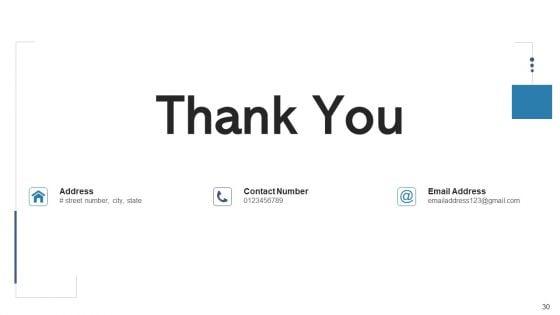 Personnel_Performance_Evaluation_Procedure_Training_Programs_Ppt_PowerPoint_Presentation_Complete_Deck_With_Slides_Slide_30.jpg