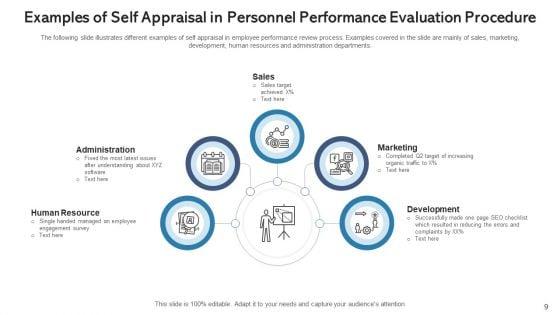 Personnel_Performance_Evaluation_Procedure_Training_Programs_Ppt_PowerPoint_Presentation_Complete_Deck_With_Slides_Slide_9.jpg