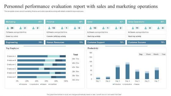 Personnel_Performance_Evaluation_Report_With_Sales_And_Marketing_Operations_Infographics_PDF_Slide_1.jpg