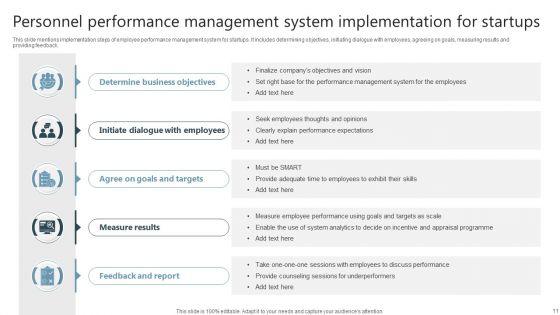 Personnel_Performance_Management_Ppt_PowerPoint_Presentation_Complete_Deck_With_Slides_Slide_11.jpg