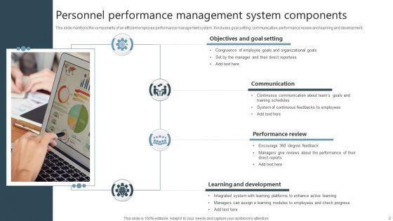 Personnel_Performance_Management_Ppt_PowerPoint_Presentation_Complete_Deck_With_Slides_Slide_2.jpg