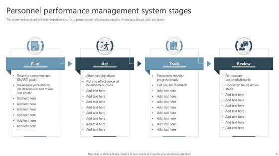 Personnel_Performance_Management_Ppt_PowerPoint_Presentation_Complete_Deck_With_Slides_Slide_6.jpg