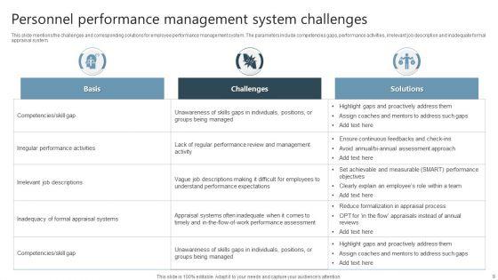 Personnel_Performance_Management_Ppt_PowerPoint_Presentation_Complete_Deck_With_Slides_Slide_8.jpg