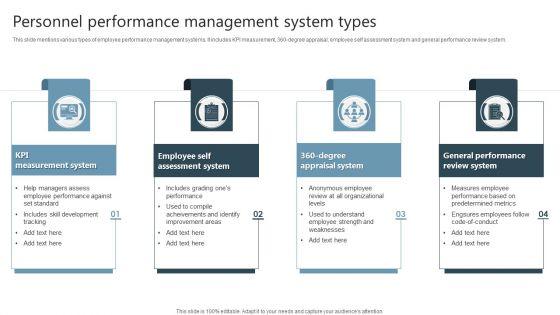 Personnel_Performance_Management_System_Types_Sample_PDF_Slide_1.jpg