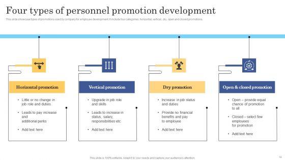 Personnel_Promotion_Ppt_PowerPoint_Presentation_Complete_Deck_With_Slides_Slide_16.jpg