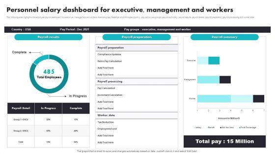 Personnel_Salary_Dashboard_For_Executive_Management_And_Workers_Rules_PDF_Slide_1.jpg