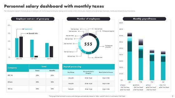 Personnel_Salary_Dashboard_Ppt_PowerPoint_Presentation_Complete_Deck_With_Slides_Slide_2.jpg