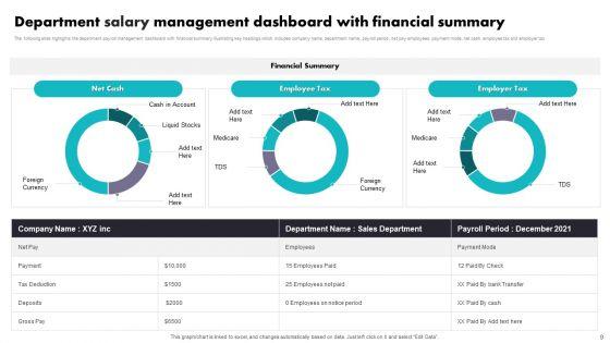 Personnel_Salary_Dashboard_Ppt_PowerPoint_Presentation_Complete_Deck_With_Slides_Slide_9.jpg