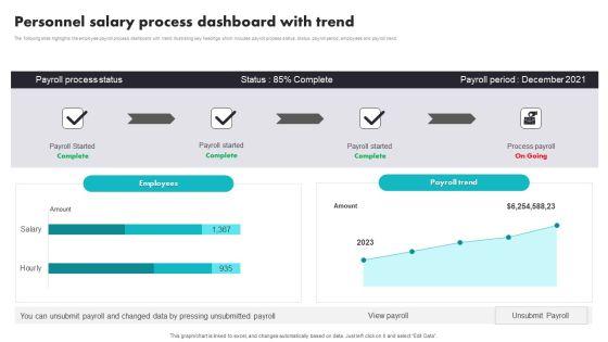 Personnel Salary Process Dashboard With Trend Brochure PDF Personnel Salary Process Dashboard With Trend Brochure PDF