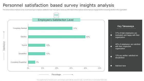Personnel_Satisfaction_Based_Survey_Insights_Analysis_Demonstration_PDF_Slide_1.jpg