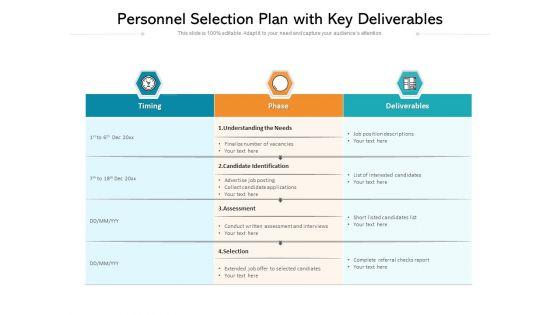 Personnel_Selection_Plan_With_Key_Deliverables_Ppt_PowerPoint_Presentation_Gallery_Visual_Aids_PDF_Slide_1.jpg