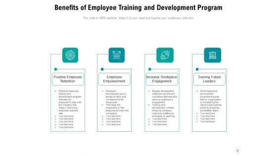Personnel_Training_Performance_Arrows_Ppt_PowerPoint_Presentation_Complete_Deck_Slide_2.jpg