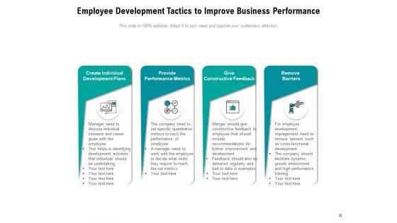 Personnel_Training_Performance_Arrows_Ppt_PowerPoint_Presentation_Complete_Deck_Slide_6.jpg