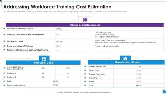 Personnel_Training_Playbook_Addressing_Workforce_Training_Cost_Estimation_Clipart_PDF_Slide_1.jpg