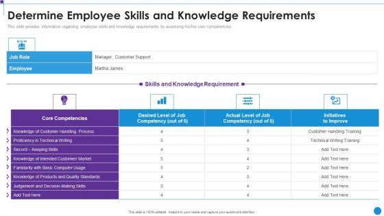 Personnel_Training_Playbook_Determine_Employee_Skills_And_Knowledge_Requirements_Introduction_PDF_Slide_1.jpg