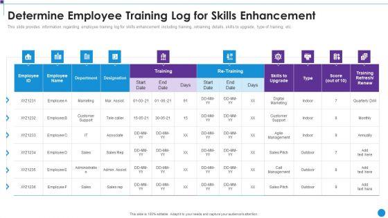 Personnel_Training_Playbook_Determine_Employee_Training_Log_For_Skills_Enhancement_Inspiration_PDF_Slide_1.jpg