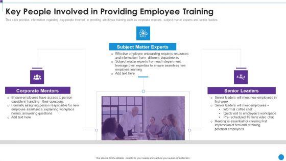 Personnel_Training_Playbook_Key_People_Involved_In_Providing_Employee_Training_Portrait_PDF_Slide_1.jpg