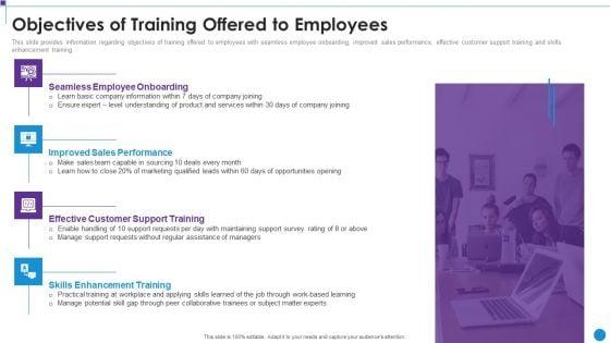 Personnel_Training_Playbook_Objectives_Of_Training_Offered_To_Employees_Slides_PDF_Slide_1.jpg