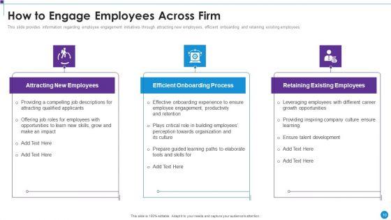 Personnel_Training_Playbook_Ppt_PowerPoint_Presentation_Complete_Deck_With_Slides_Slide_10.jpg