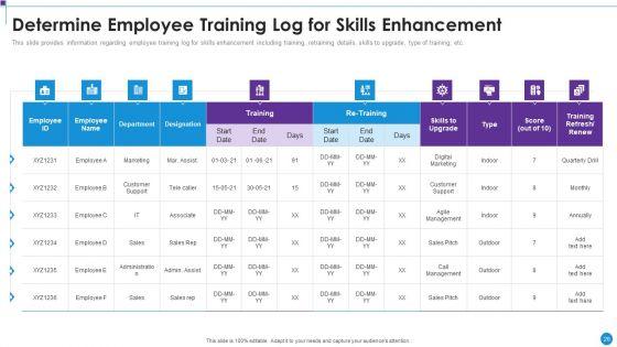 Personnel_Training_Playbook_Ppt_PowerPoint_Presentation_Complete_Deck_With_Slides_Slide_26.jpg