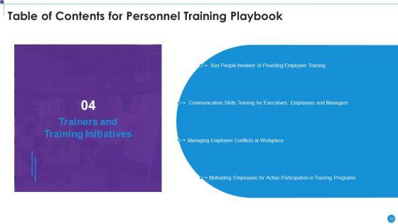 Personnel_Training_Playbook_Ppt_PowerPoint_Presentation_Complete_Deck_With_Slides_Slide_33.jpg