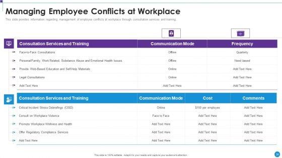 Personnel_Training_Playbook_Ppt_PowerPoint_Presentation_Complete_Deck_With_Slides_Slide_36.jpg