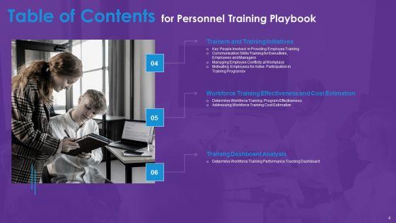 Personnel_Training_Playbook_Ppt_PowerPoint_Presentation_Complete_Deck_With_Slides_Slide_4.jpg