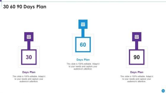 Personnel_Training_Playbook_Ppt_PowerPoint_Presentation_Complete_Deck_With_Slides_Slide_50.jpg