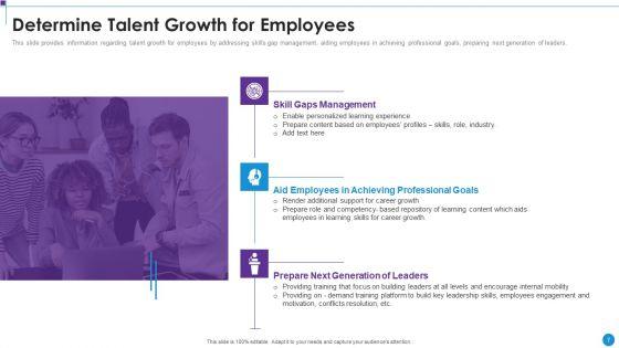 Personnel_Training_Playbook_Ppt_PowerPoint_Presentation_Complete_Deck_With_Slides_Slide_7.jpg