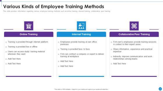 Personnel_Training_Playbook_Ppt_PowerPoint_Presentation_Complete_Deck_With_Slides_Slide_8.jpg