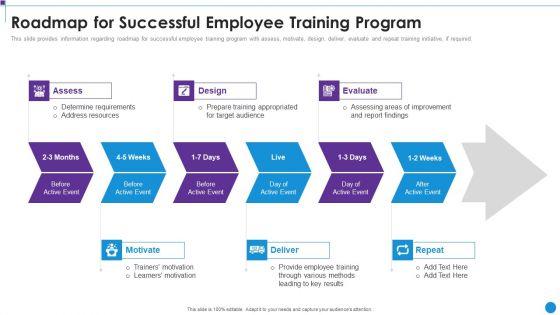 Personnel_Training_Playbook_Roadmap_For_Successful_Employee_Training_Program_Download_PDF_Slide_1.jpg
