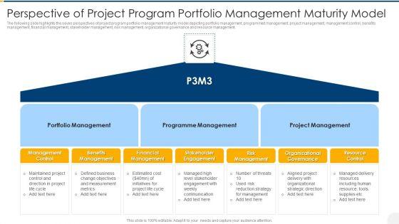 Perspective_Of_Project_Program_Portfolio_Management_Maturity_Model_Graphics_PDF_Slide_1.jpg