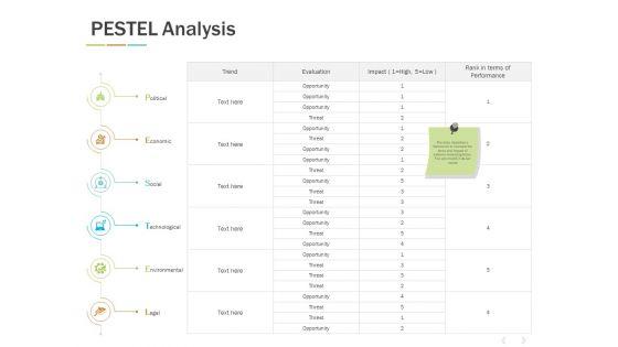 Pestel_Analysis_Ppt_PowerPoint_Presentation_Show_Graphics_Pictures_Slide_1.jpg