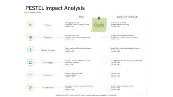 Pestel_Impact_Analysis_Ppt_PowerPoint_Presentation_Pictures_Microsoft_Slide_1.jpg
