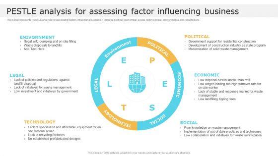 Pestle_Analysis_For_Assessing_Factor_Influencing_Business_Global_Construction_Market_Overview_Sample_PDF_Slide_1.jpg