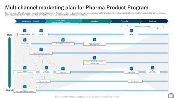 Pharma_Product_Marketing_Program_Ppt_PowerPoint_Presentation_Complete_Deck_With_Slides_Slide_7.jpg