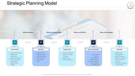 Pharmaceutical_Administration_Ppt_PowerPoint_Presentation_Complete_Deck_Slide_37.jpg