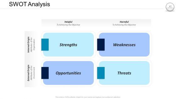 Pharmaceutical_Administration_Ppt_PowerPoint_Presentation_Complete_Deck_Slide_41.jpg